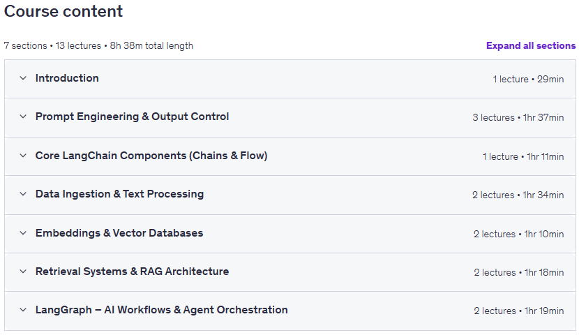 Course topics · LangChain & LangGraph Mastery : RAG, Agents & AI Workflows 2026-1