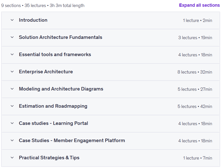 Sujets du cours · Mastering Solution Architecture 2024-10