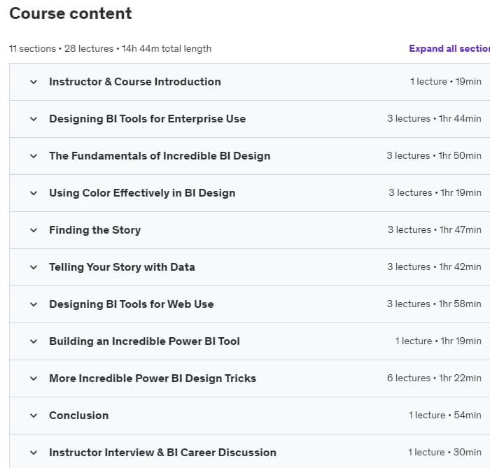 Course topics · Udemy — Microsoft Power BI: The Art of Designing Incredible Tools 2022-5