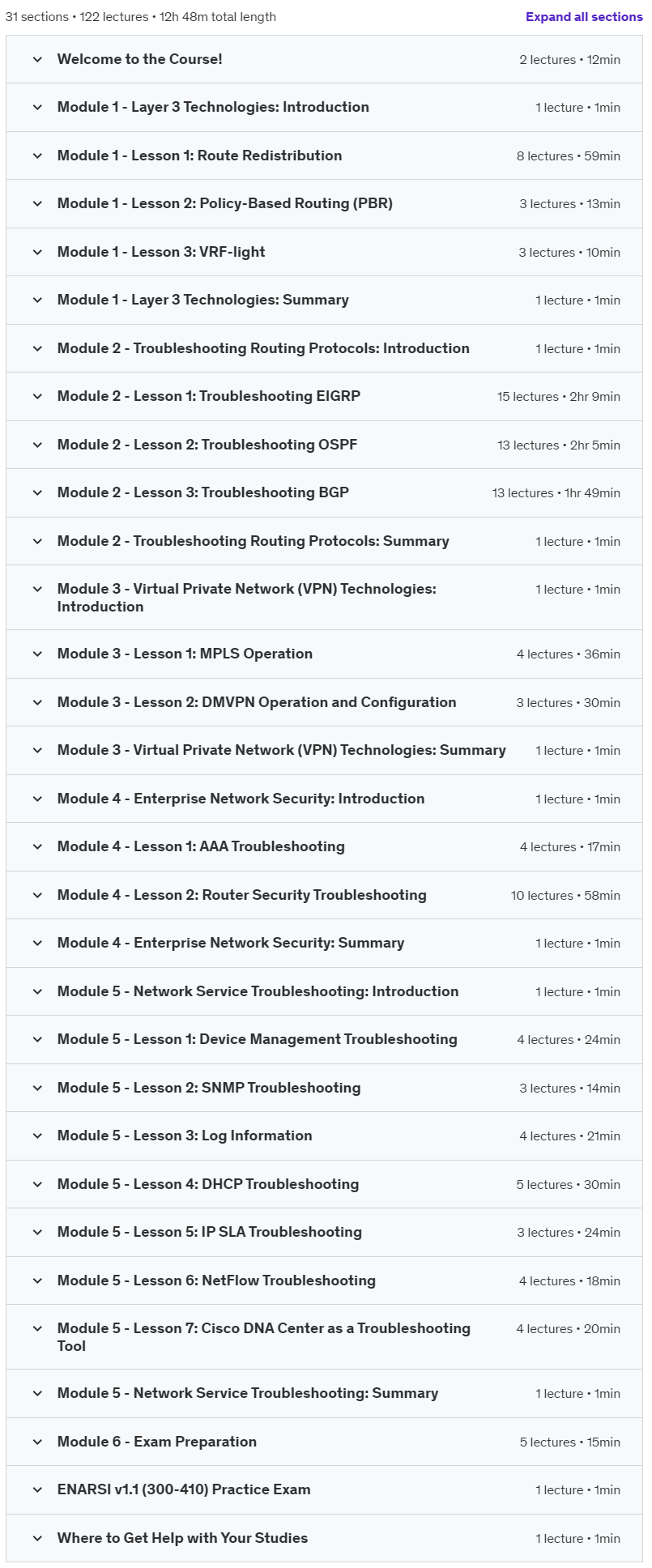 Course topics · Udemy — ENARSI (300-410) v1.1 Video Training Series (2023 Blueprint) 2023-8