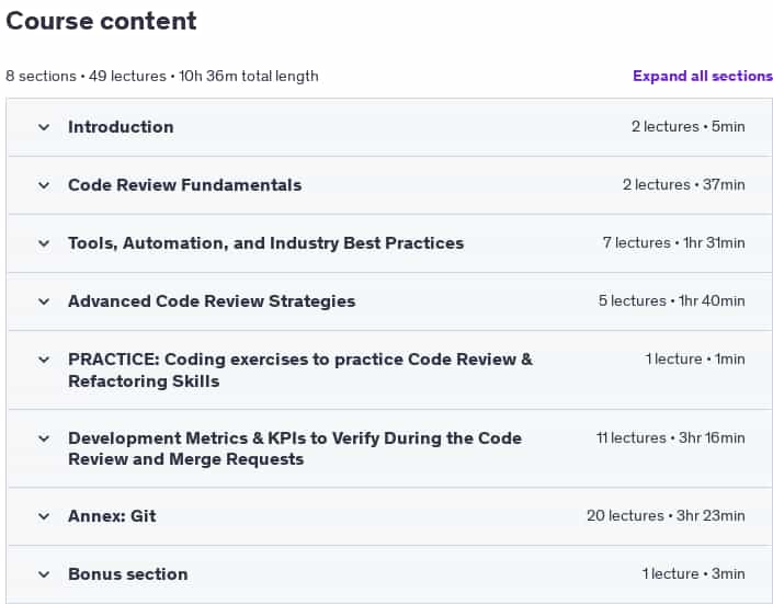 Course topics · Udemy — Code Reviews for Secure, Clean, and Scalable Code 2024-11