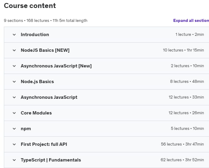 Course topics · Node.js and TypeScript Essentials: From Beginner to Advance 2021-3