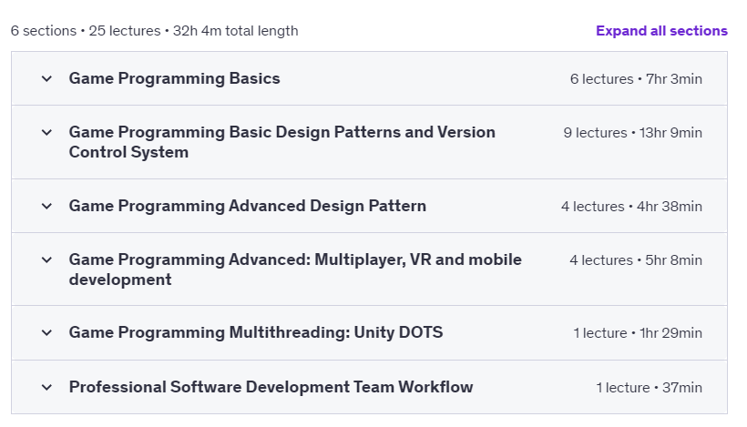 Course topics · Udemy — GameDev Boot Camp to be a professional game programmer 2022-8