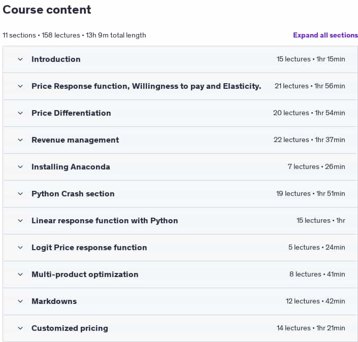 Course topics · Udemy — Revenue and Pricing Analytics with Excel & Python. 2023-9