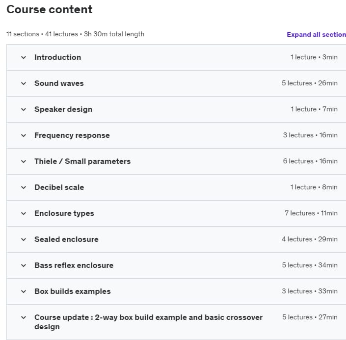 Course topics · Acoustics 101 : Speaker design basics and enclosure design 2020-7