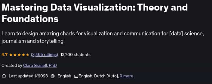 Pictures · Udemy — Mastering Data Visualization: Theory and Foundations 2023-1