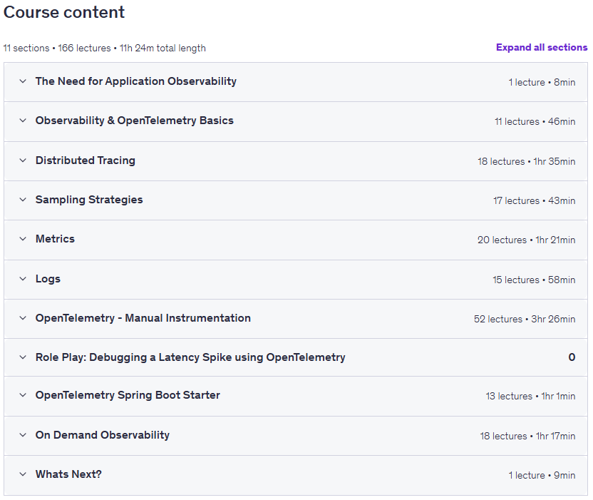 Course topics · OpenTelemetry Observability For Java Spring Boot Developers 2025-10
