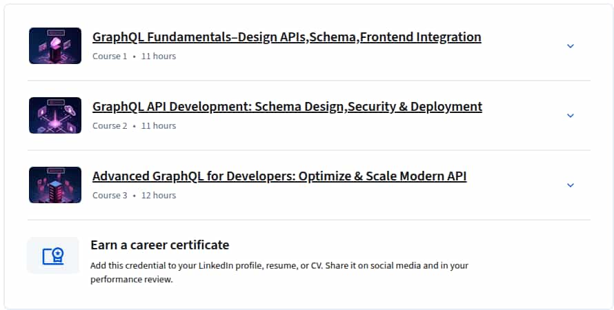 Course topics · Coursera — GraphQL Mastery: From Fundamentals to Production Specialization 2025-7