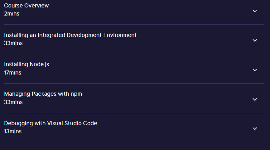Course topics · Building a JavaScript Development Environment 2024-5