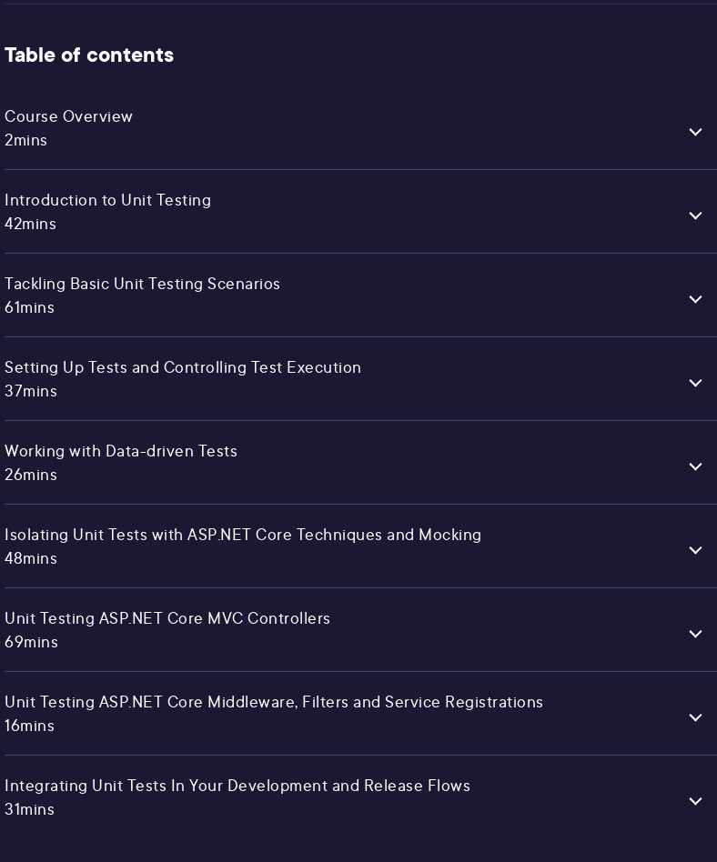 Course topics · Pluralsight — Unit Testing an ASP.NET Core 6 MVC Web Application 2022-4