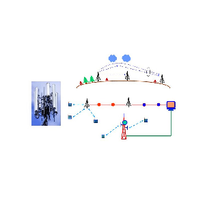 Udemy — Wireless Digital Communications and Signal Processing 2023-12