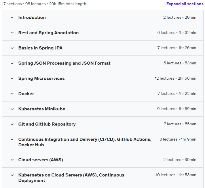 Course topics · Java Spring Boot Microservices on Kubernetes on AWS Cloud 2023-4
