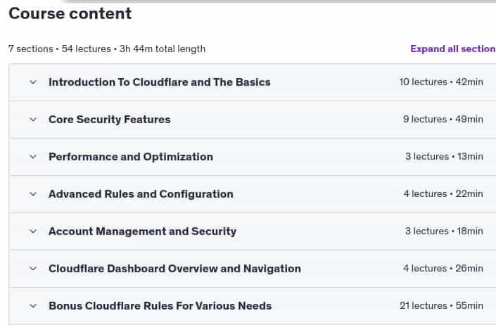 Course topics · Udemy — Cloudflare Essentials, Your Beginners Guide To Cloudflare 2025-4