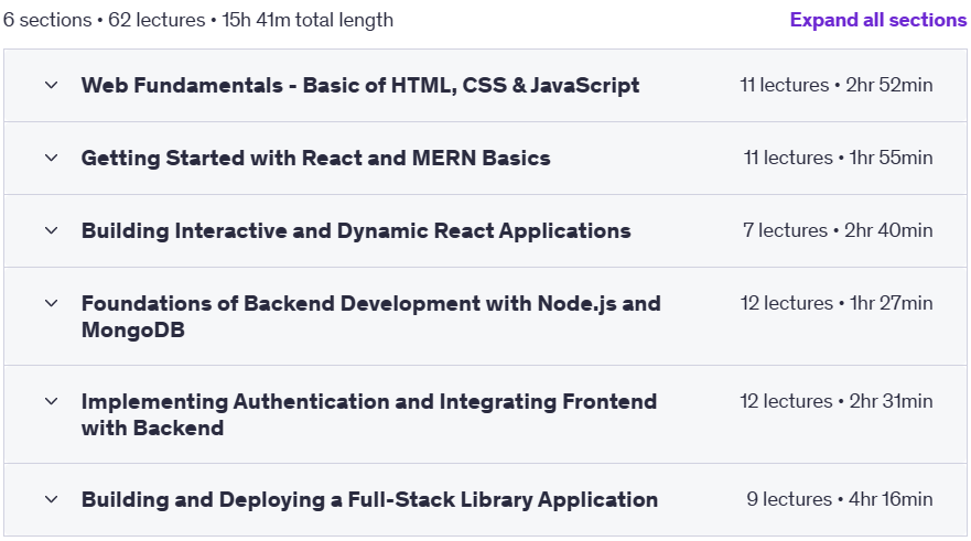 Course topics · Udemy — Full Stack Web Development Using MERN 2025-4