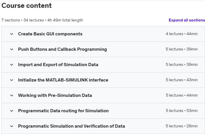 Course topics · Udemy — How to code a MATLAB/SIMULINK automation from scratch 2018-8