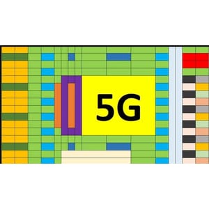 마스터링 5G PHY : 완전한 개발 훈련 2025-5