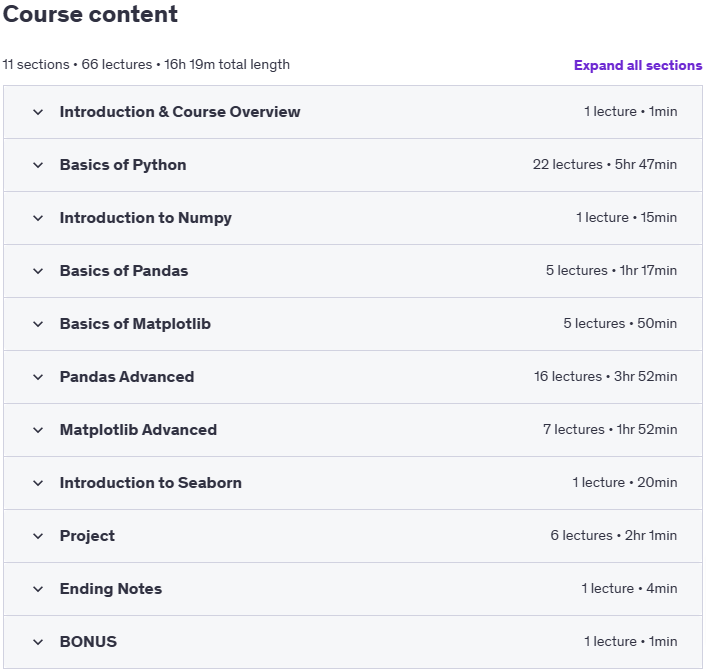 Course topics · Udemy — Python Course for Data Analysis – Become Data Analyst 2025-1