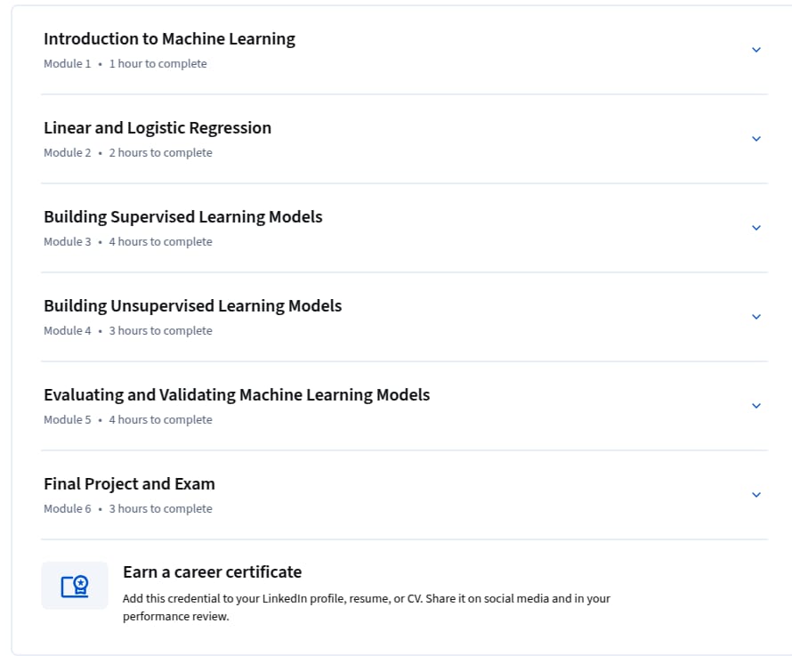 Kursthemen · Machine Learning mit Python 2025-11