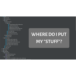 Laravel Daily – How to Structure Laravel Project 2019-1