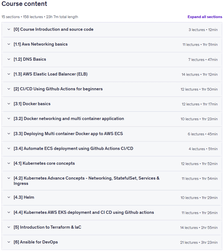 کورس کے موضوعات · Docker, Kubernetes & AWS کے ساتھ GitHub کارروائی کے لئے DevOps 2026-1
