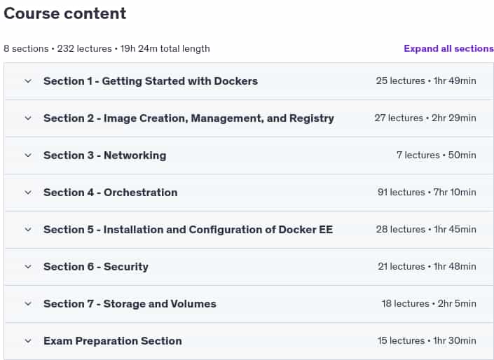 Course topics · Docker Certified Associate 2023 2024-12