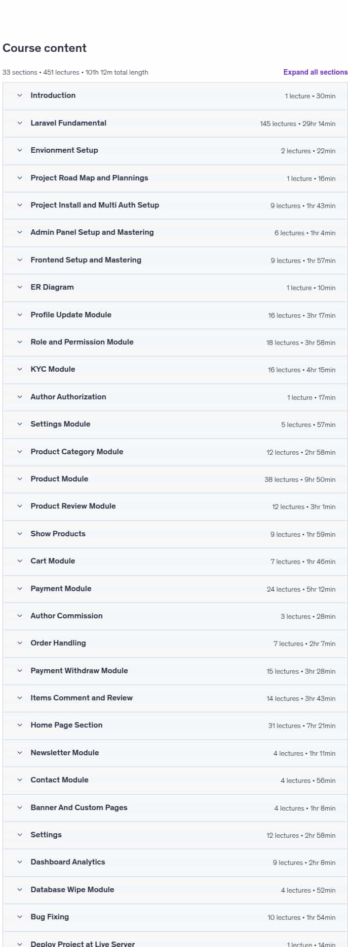 Course topics · Laravel 11: Build a Multi-Vendor Digital Marketplace (2025) 2025-8