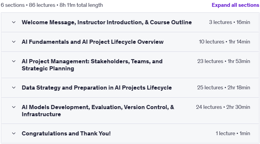 Course topics · Udemy — AI Project Lifecycle Mastery: Strategy to Deployment – 2025 2025-5