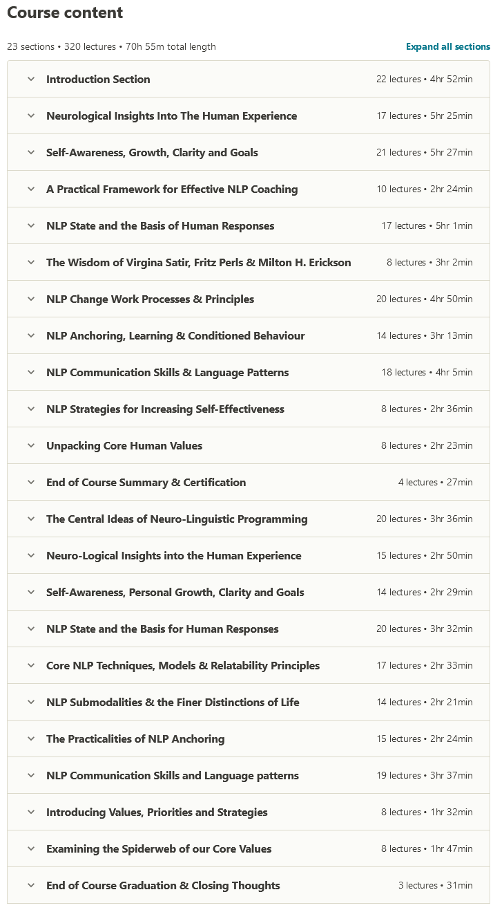 Course topics · Udemy — Neuro-Linguistic Programming (NLP) Practitioner Certificate 2020-12