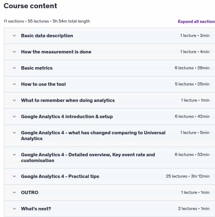 Course topics · Udemy — Ultimate Google Analytics 4 course + 50 practical examples 2025-7