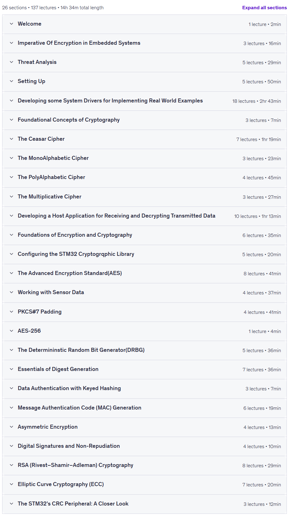 Sujets du cours · Systèmes intégrés de cryptographie et de cryptage 2024-12
