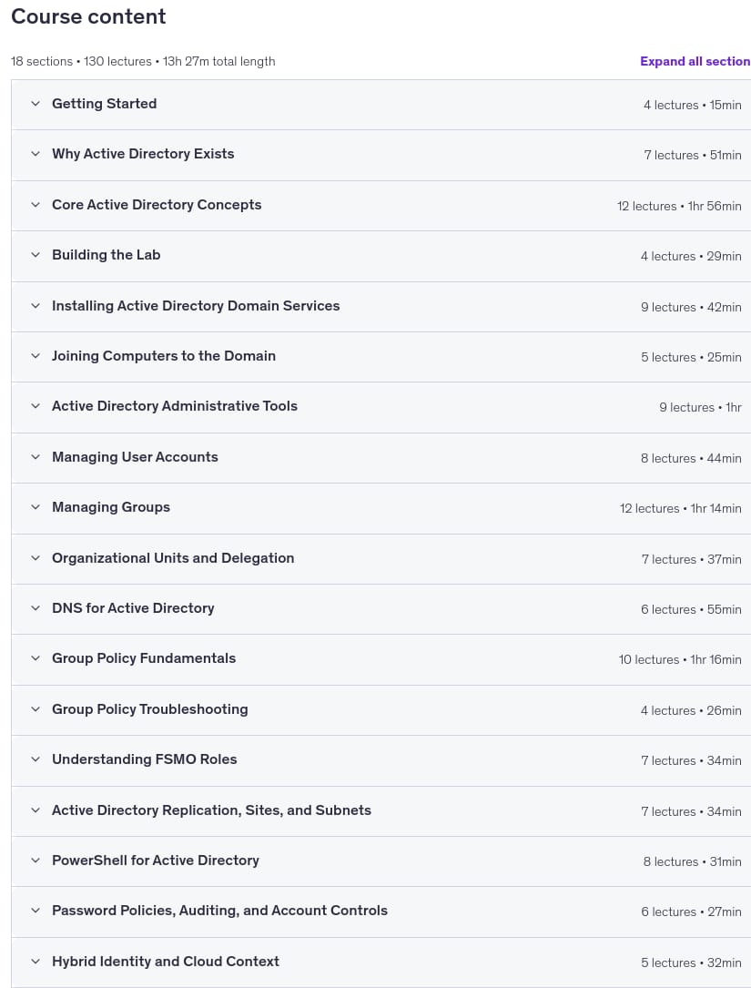 Темы курса · Microsoft Active Directory: The Complete AD DS практический курс 2026-9