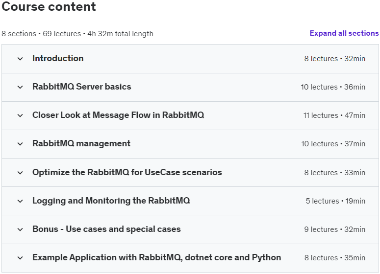 Course topics · RabbitMQ: Learn all MessageQueue concepts and administration 2020-2