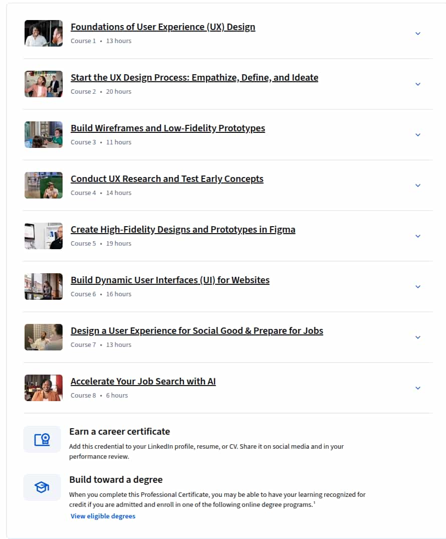 Course topics · Google UX Design Professional Certificate 2025-7