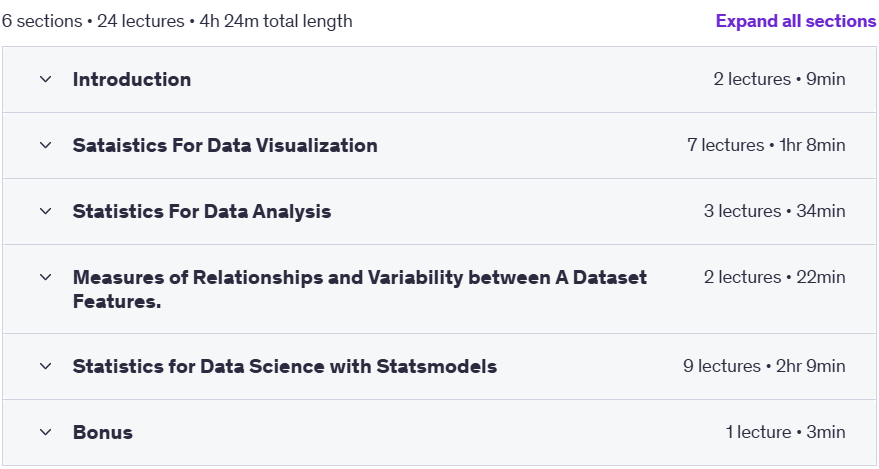 Course topics · Udemy — Statistics for Data Science: Solve Real World Data Problems. 2025-4