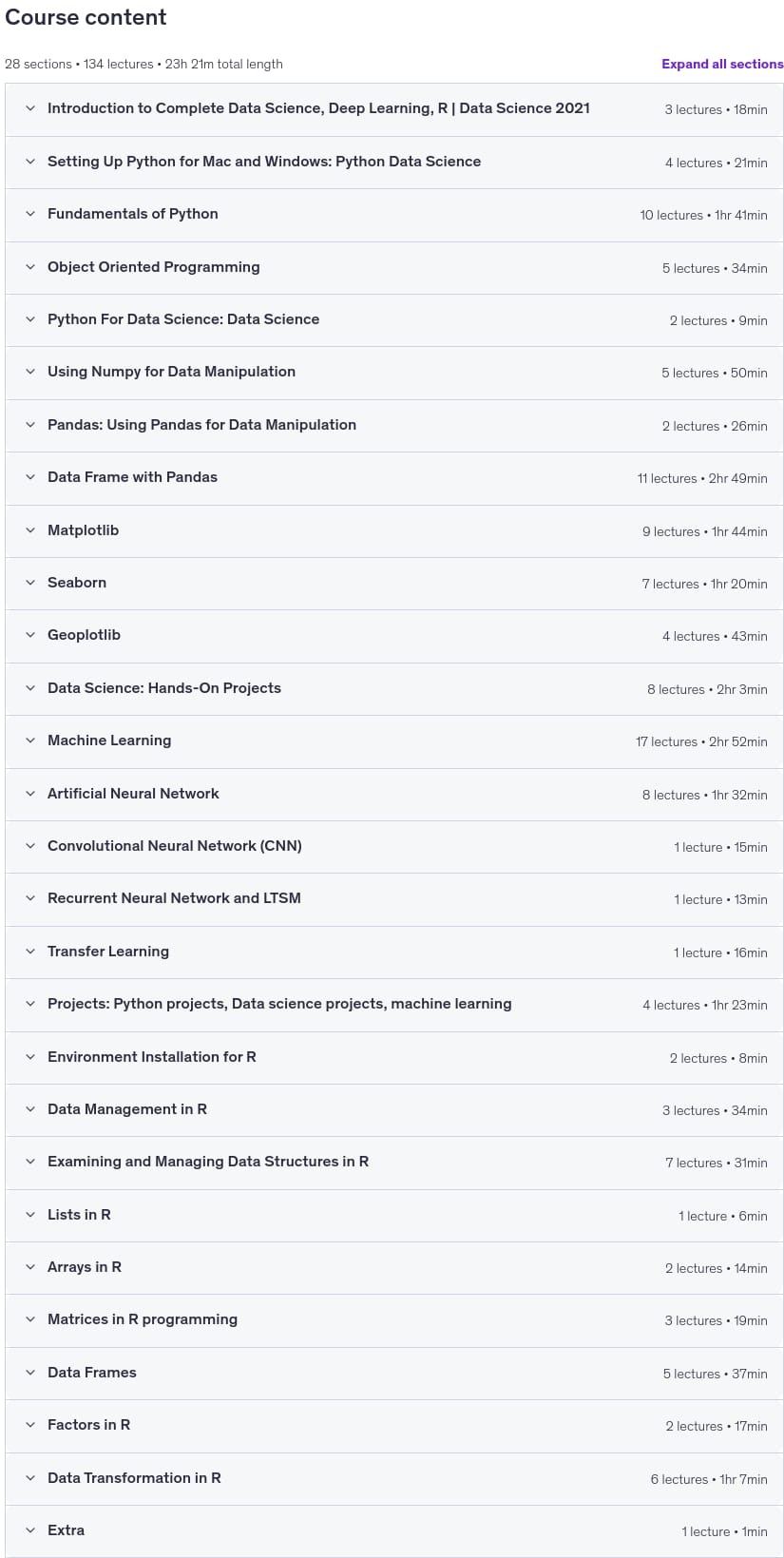 Course topics · Complete Python Data Science, Deep Learning, R Programming 2026-4