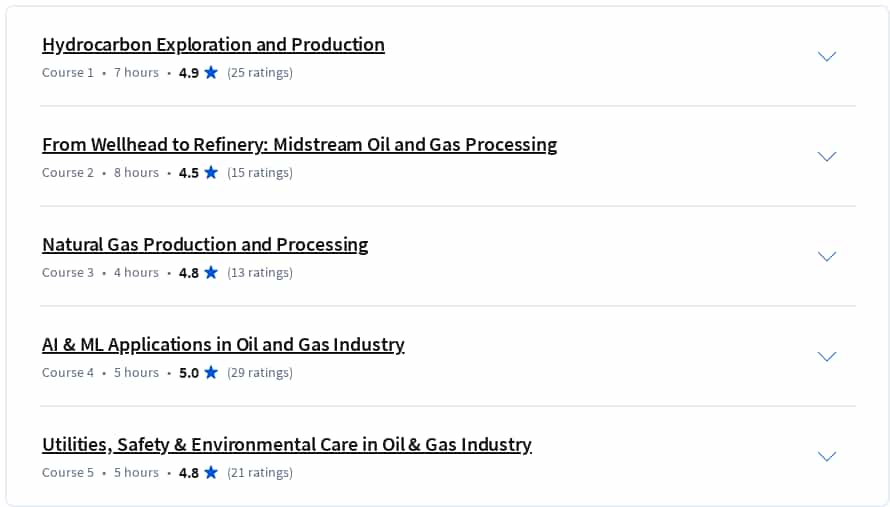 Course topics · Coursera — Petroleum Engineering with AI Applications Specialization 2025-1