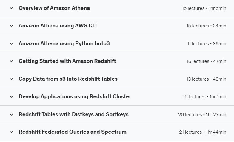 Pictures · Udemy — Data Engineering using AWS Data Analytics 2024-11