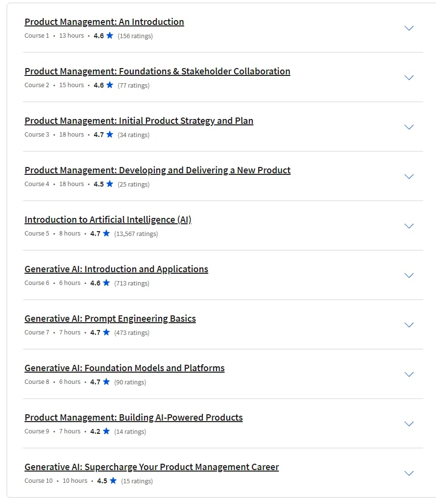 Course topics · IBM AI Product Manager Professional Certificate 2024-7