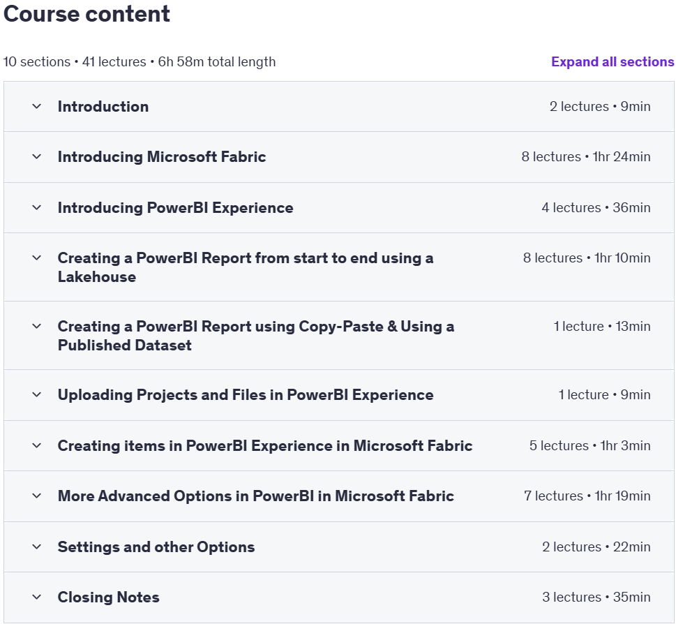 Course topics · Udemy — Learn Microsoft Power BI in Microsoft Fabric – 2 in 1 Course 2024-11