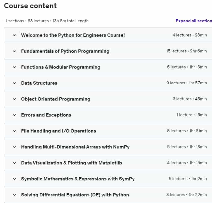 Course topics · Udemy — Python for Science & Engineering – The Bootcamp 2024-8