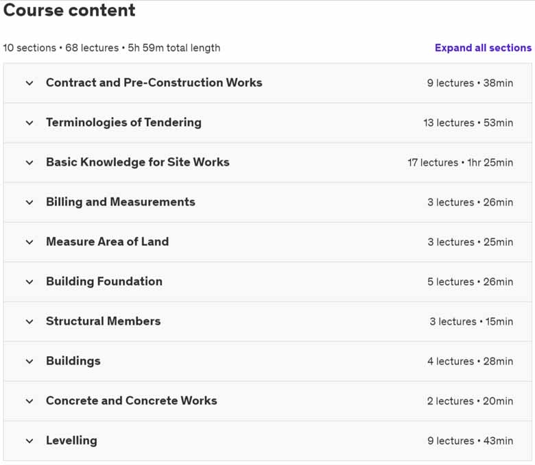 Course topics · Basics of Civil Engineering in Construction 2020-12