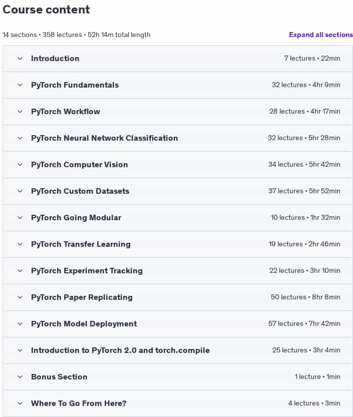 Pictures · ZeroToMastery – PyTorch for Deep Learning Bootcamp: Zero to Mastery 2025-4