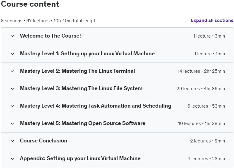 Course topics · Udemy — Linux Mastery: Master the Linux Command Line in 11.5 Hours 2023-4