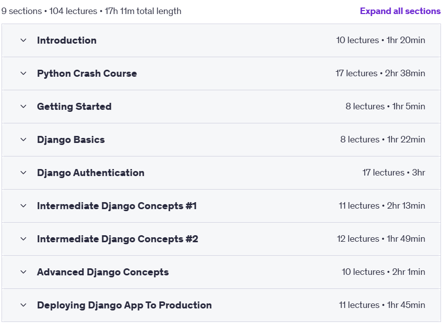 Course topics · Python & Django | The Complete Django Web Development Course 2022-8