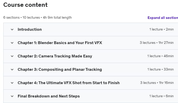 Course topics · Blender VFX Course: From Beginner To Pro! 2024-2