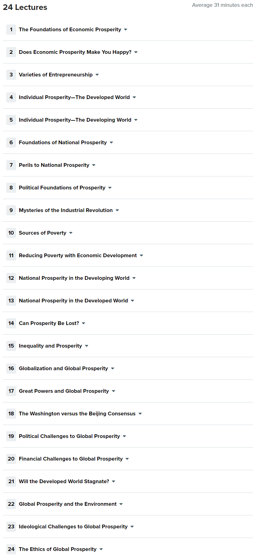 Course topics · TheGreatCourses — Foundations of Economic Prosperity 2019-12