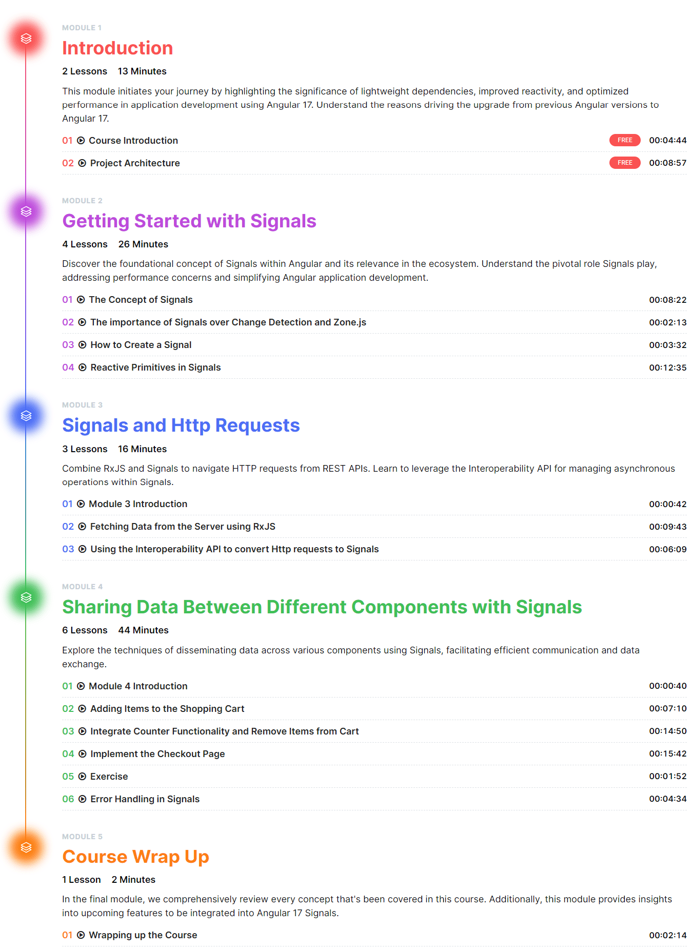 Course topics · Newline — Demystifying Reactivity with Angular Signals 2024-1