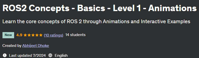 Pictures · ROS2 Concepts – Basics – Level 1 – Animations 2024-6