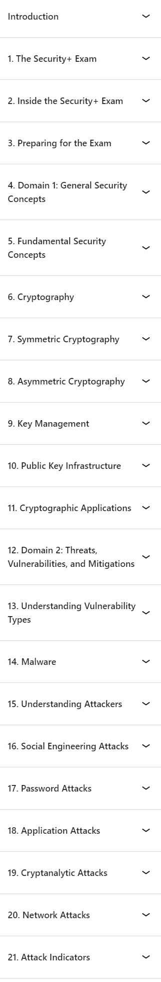 Course topics · LinkedIn — CompTIA Security+ (SY0-701) Cert Prep 2024-7