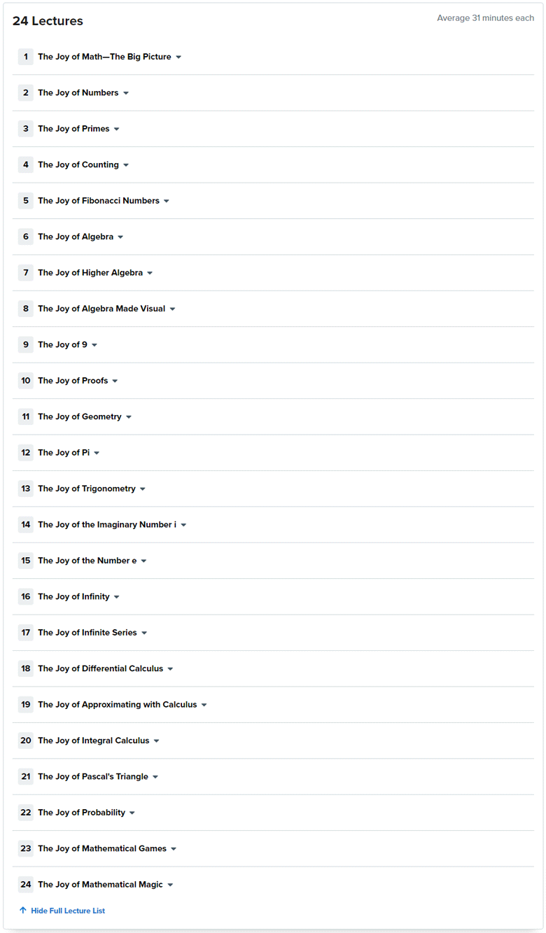 Course topics · The Great Courses — Joy of Mathematics 2021-11